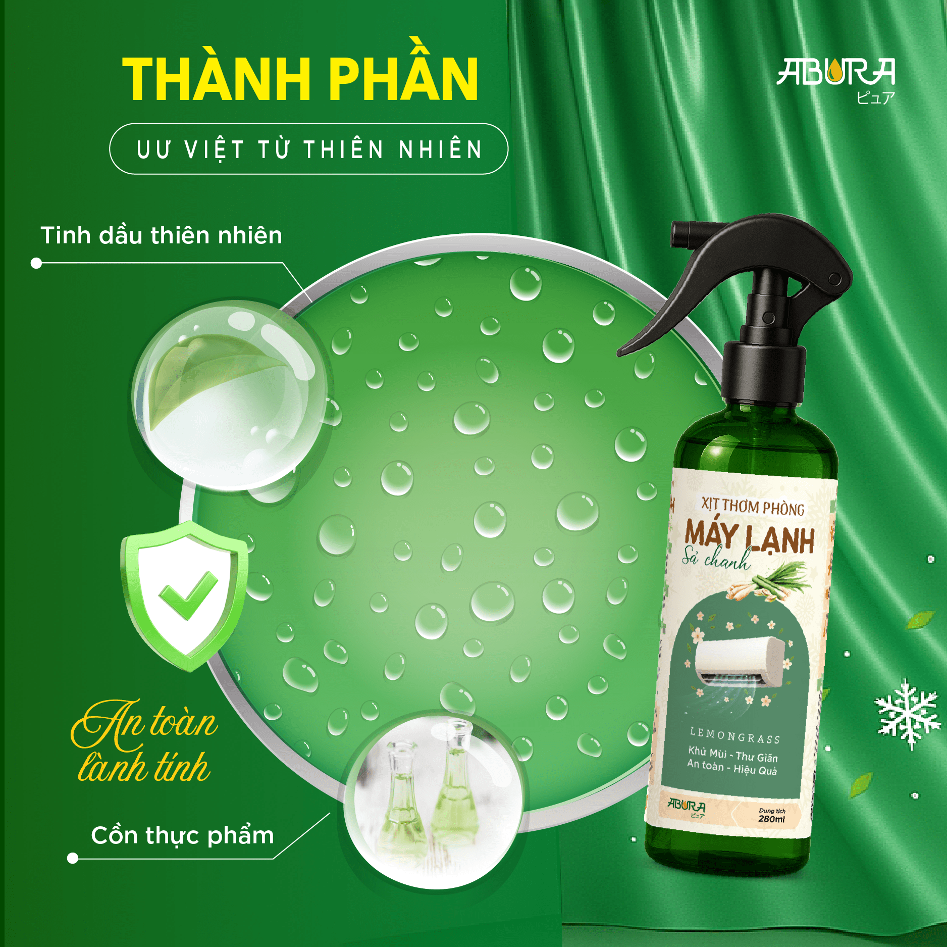 Thành phần chính của Xịt Thơm Phòng Máy Lạnh Thành phần chính của Xịt Thơm Phòng Máy Lạnh